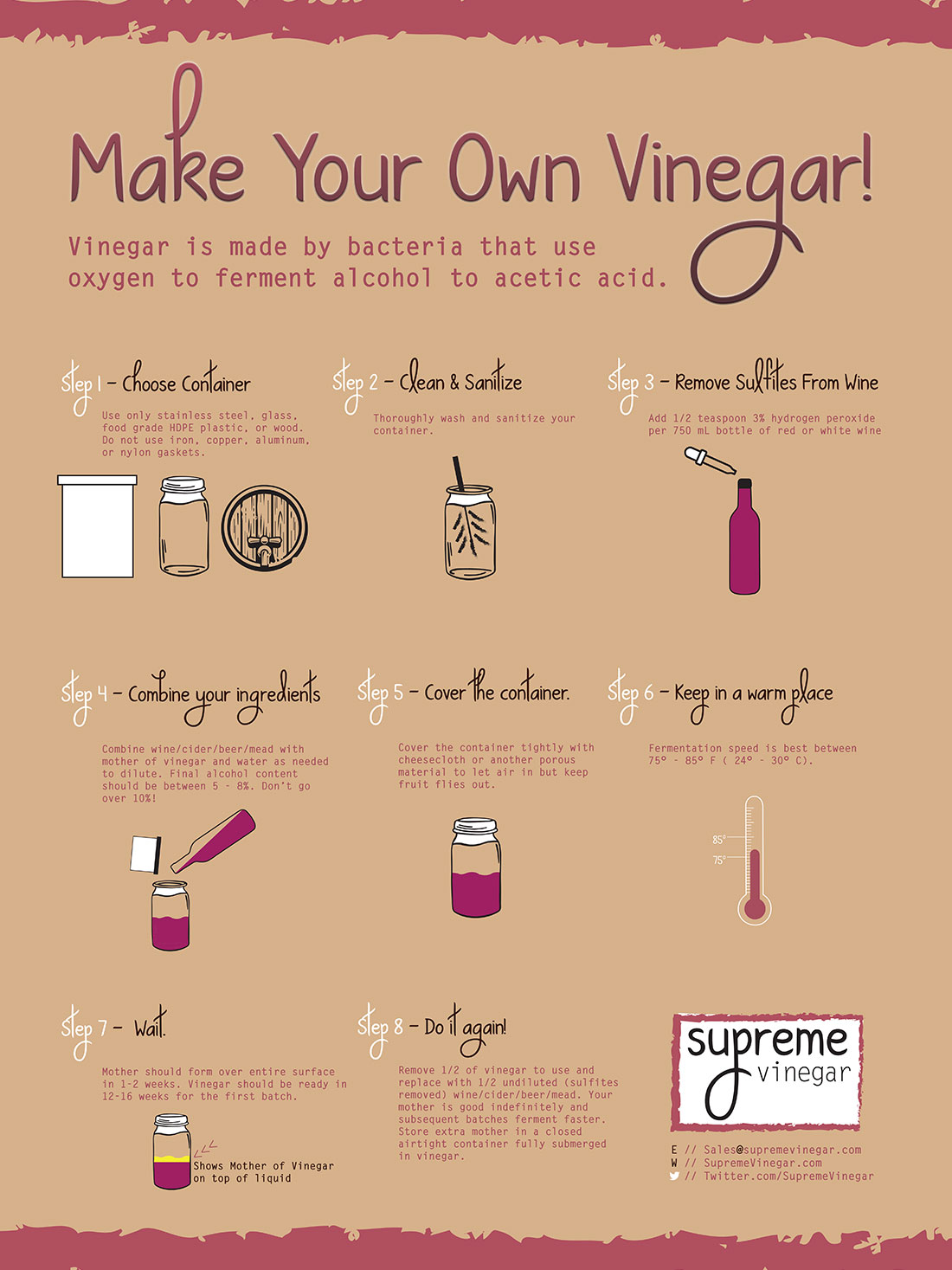 That Creative Guy. Supreme Vinegar Poster Design. brand expert. graphic design. web design in mississippi. 